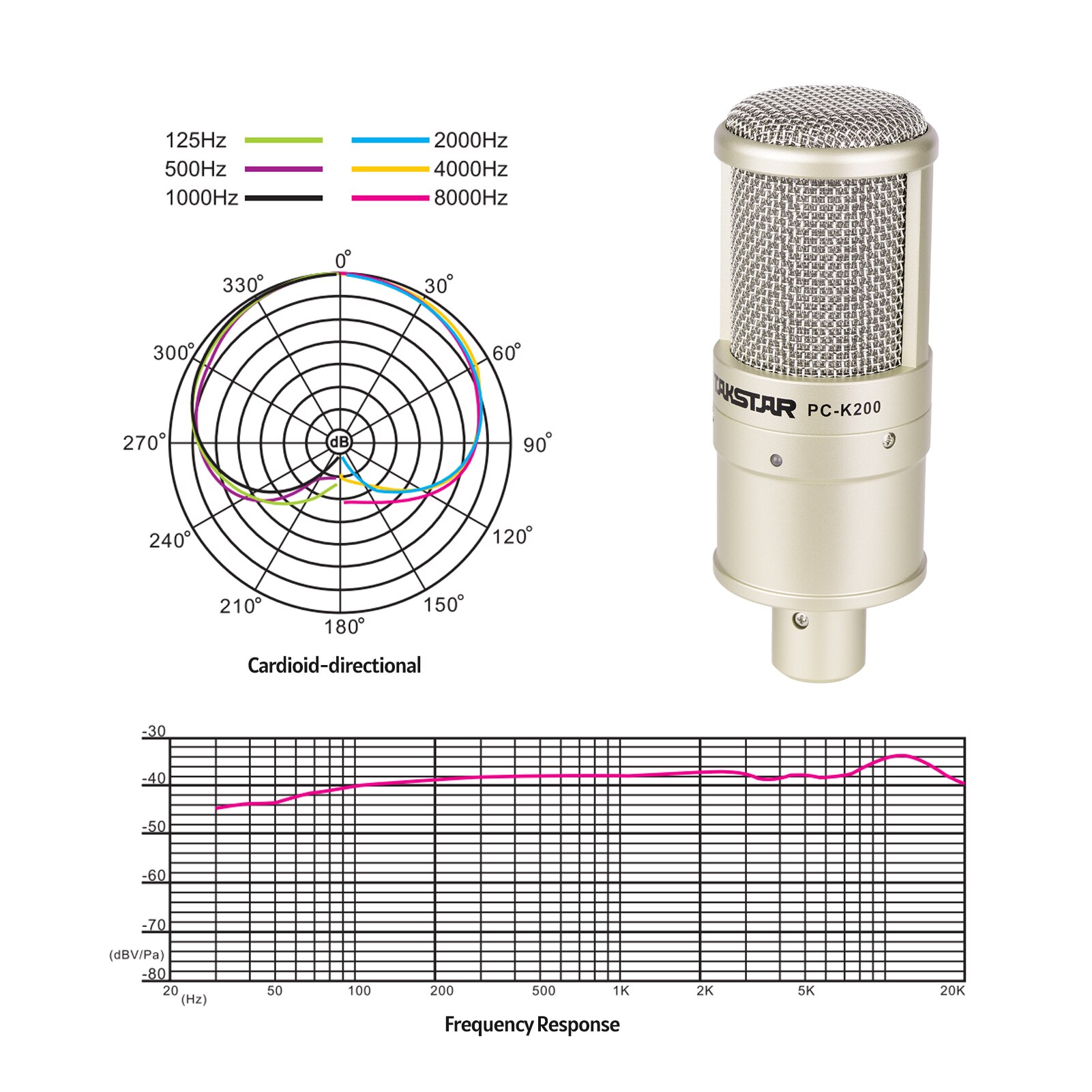 Takstar PC-K200 cardióide-direcional condensador gravação microfone estrutura metálica ampla resposta de freqüência para karaoke de rede