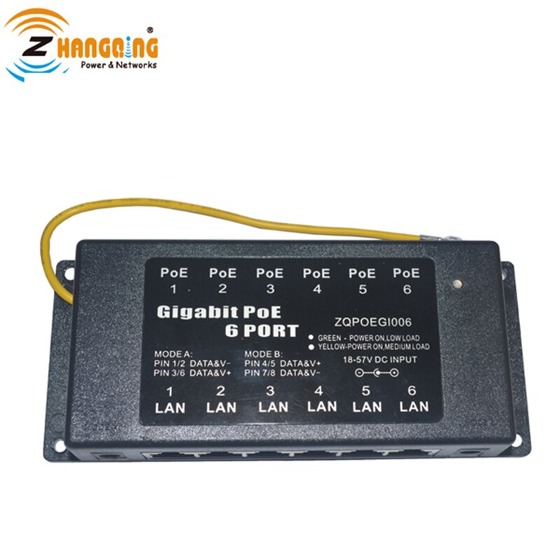 Wall Mount 6port gigabit passive POE patch panel with 24v60w power supply for MikroTik and Access Point