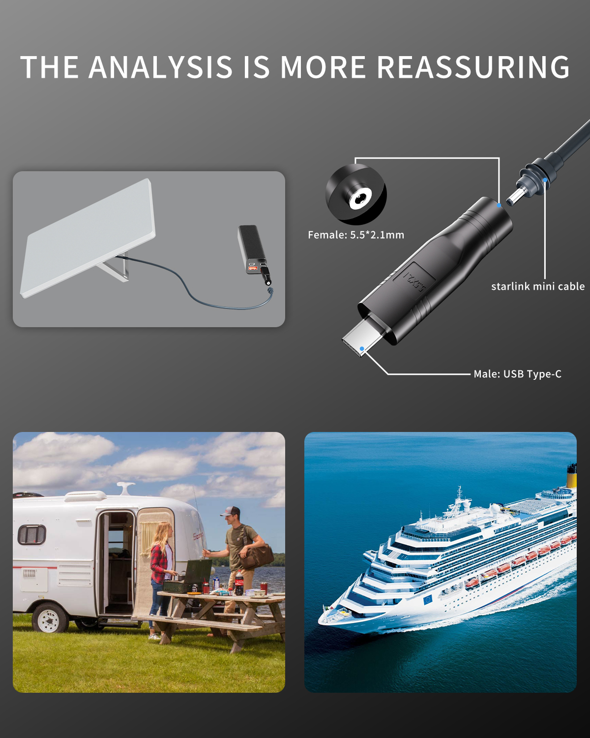 Starlink Mini-Zubehör, Ethernet-Adapter, Starlink-Minikabel, Starlink Mini-USB C Starlink Mini-DC-Stromkabel auf USB-C