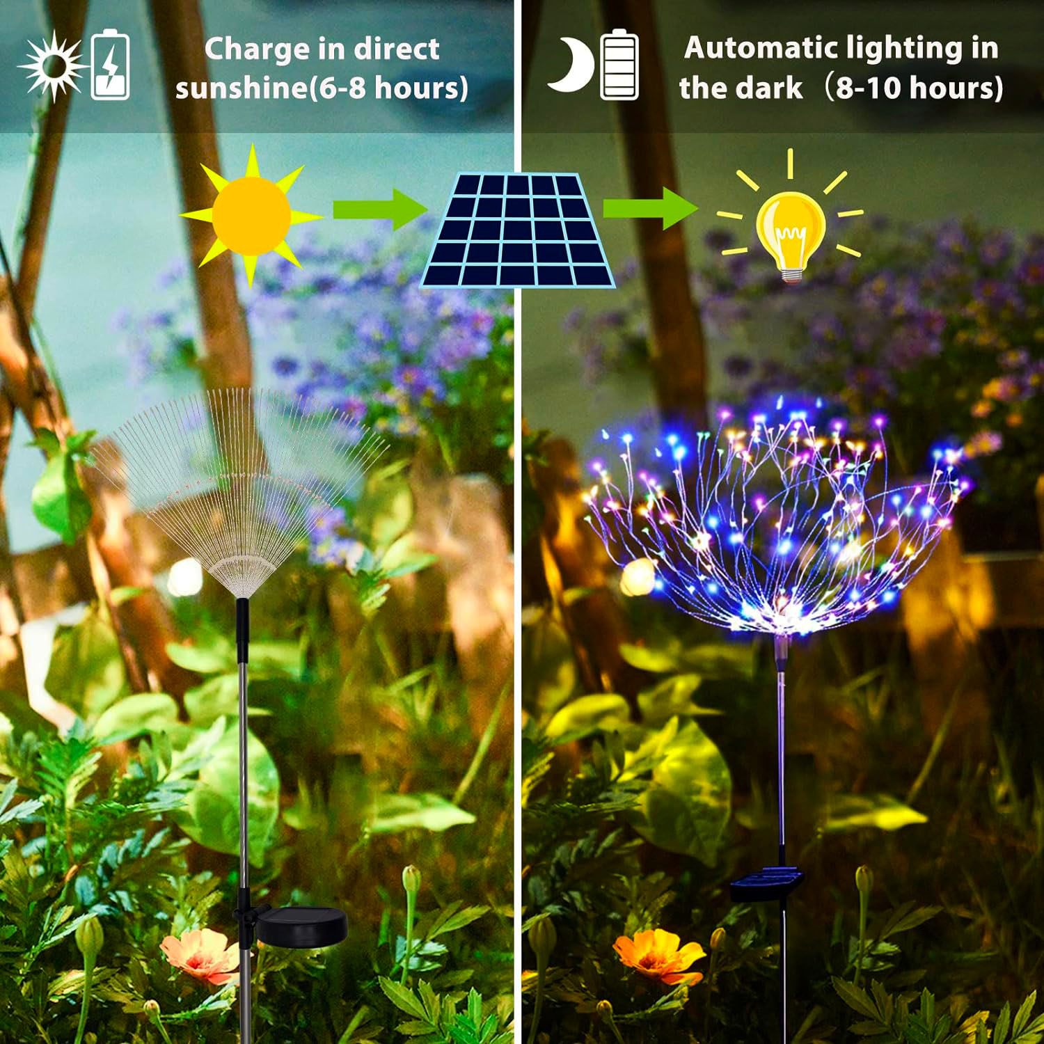 LED-Solar-Gartenleuchten für den Außenbereich, wasserdicht, Solar-Feuerwerk-Lichter zum Selbermachen für draußen, Bodenlampe, Rasen, Hof, Weg, Terrasse, Dekoration