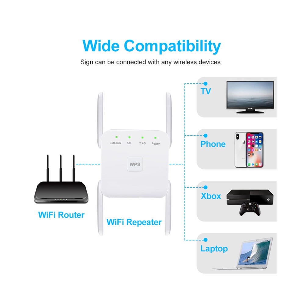 5G WiFi Repeater 1200Mbps Router Wifi Extender 2.4G Wireless Wifi Long Range Booster Wi-Fi Signal Amplifier 5ghz Wi Fi Repiter