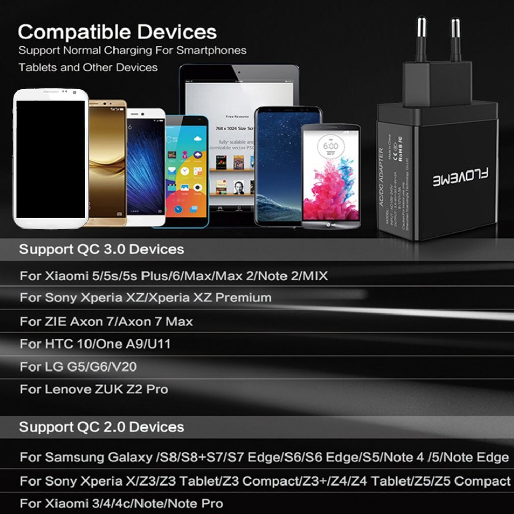 Smart USB Charger QC3.0 Quick Charger Portable Travel Wall Charger Adapter Universal Charging for Mobile Phone