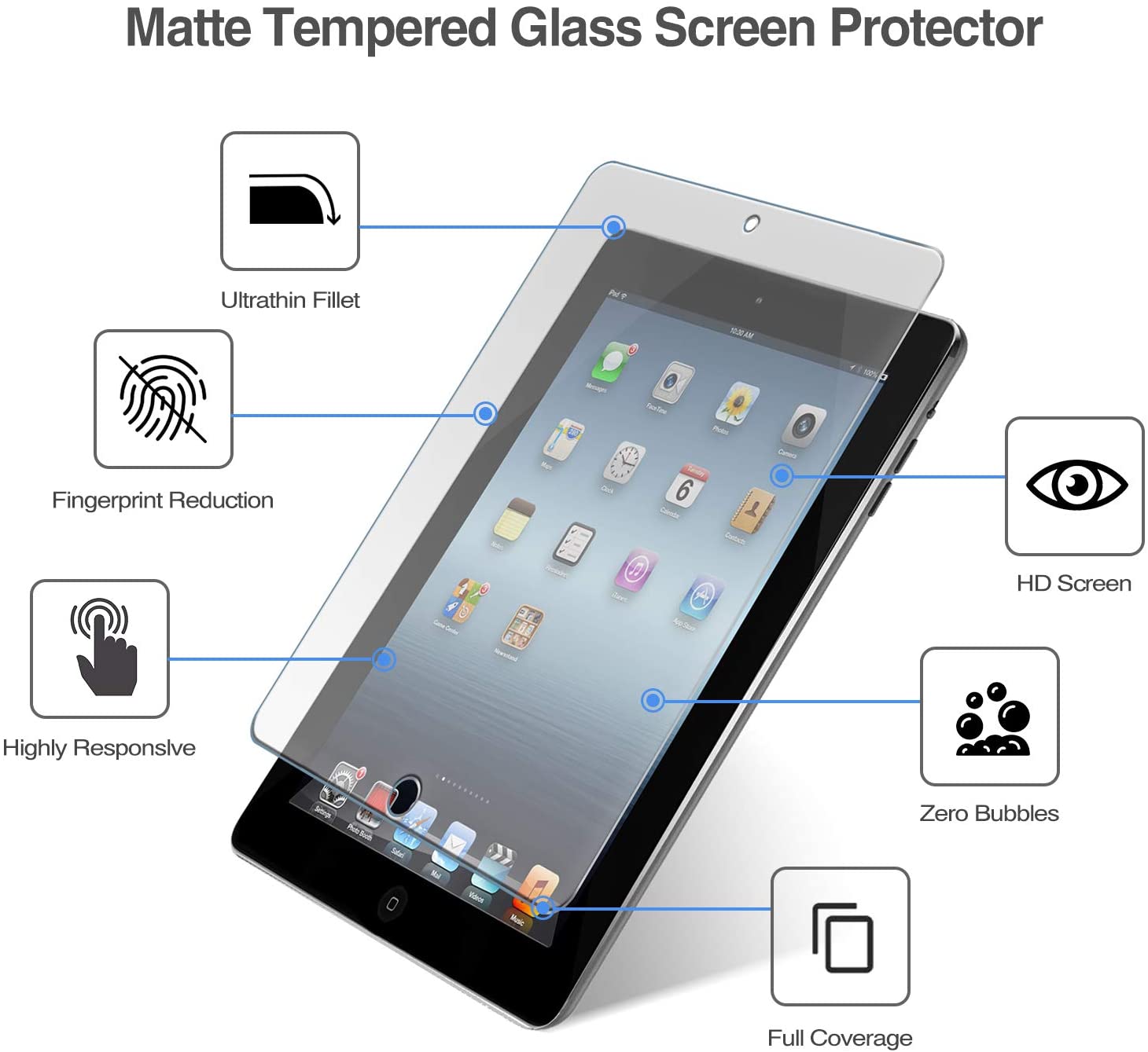 Voor Apple Ipad 2/Ipad 3/Ipad 4 9.7 Inch - 9H Tablet Screen Protector Beschermende Film anti Vingerafdruk Gehard Glas