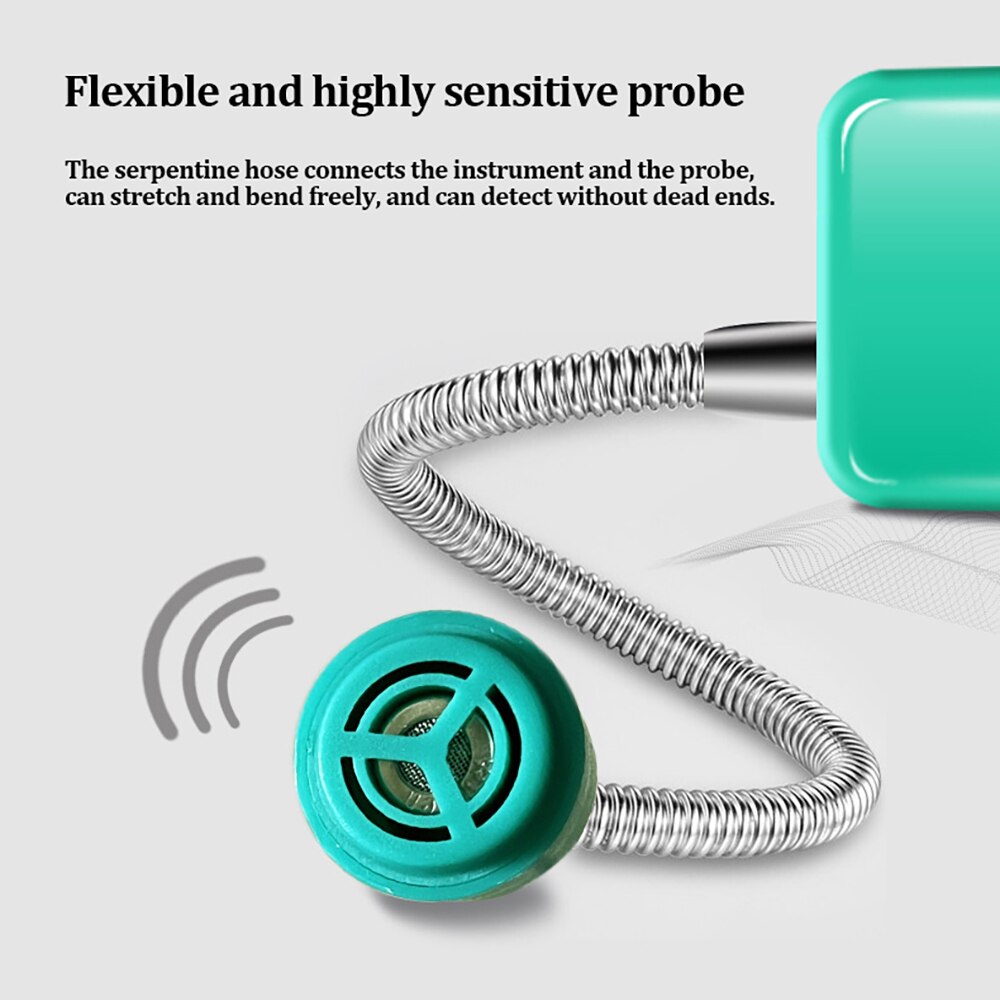 Gas Analyzer Combustible gas detector port flammab... Grandado