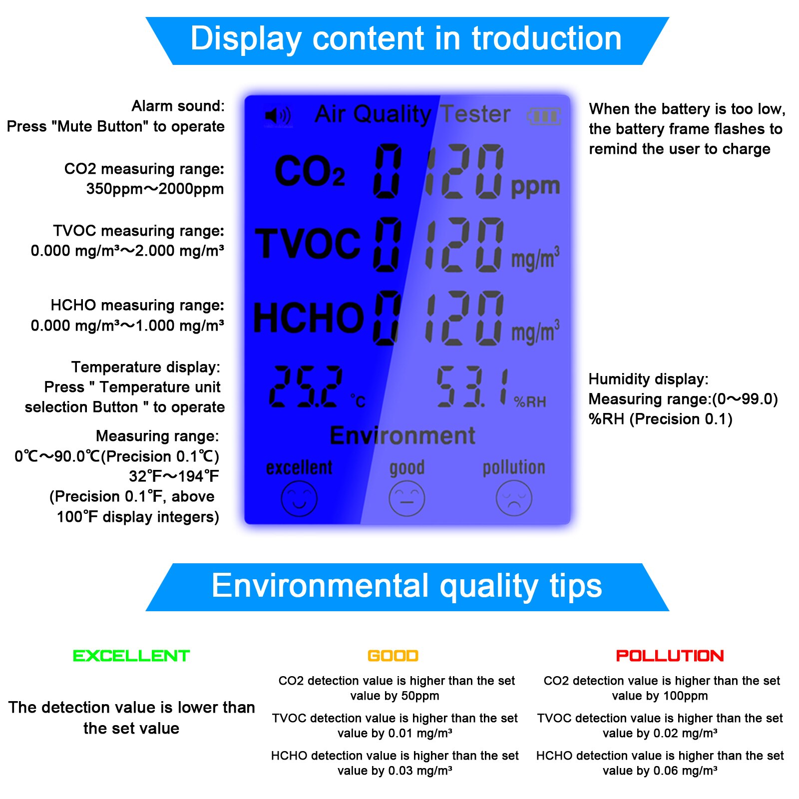 Multifunctional CO2 Meter co2 Sensor Air Monitor TVOC Meter Carbon Dioxide Sensor Temperature Humidity Measuring Device