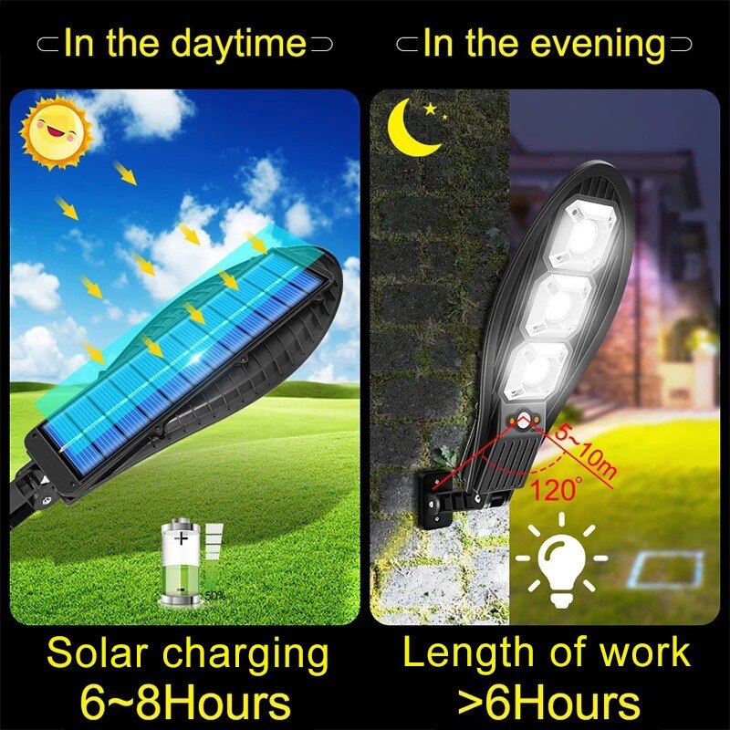 5000Watt LED Outdoor Solar Light Solar Powered Lamp Waterproof Solar Light PIR Motion Sensor Street Lamp For Garden Decoration