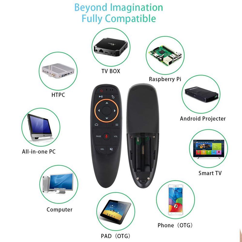 G10 Voice Air Mouse Remote, 2.4Ghz Mini Wireless Android TV Control & Infrared Learning Microphone for Computer PC Android TV