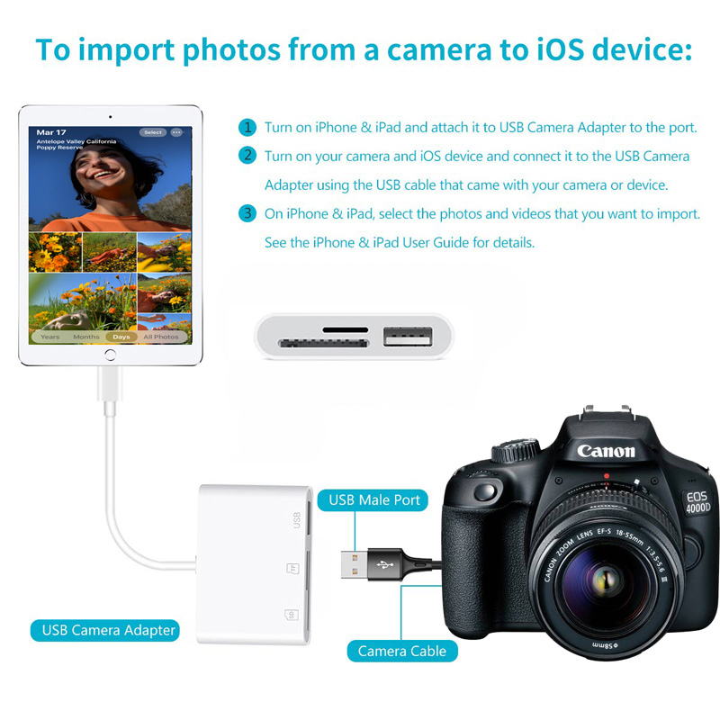 Otg Reader Voor Ios Naar Usb 3.0 Camera Adapter Mobiele Telefoon Accessoires Converter Voor Ipod Keyboard Ios 13 Connector