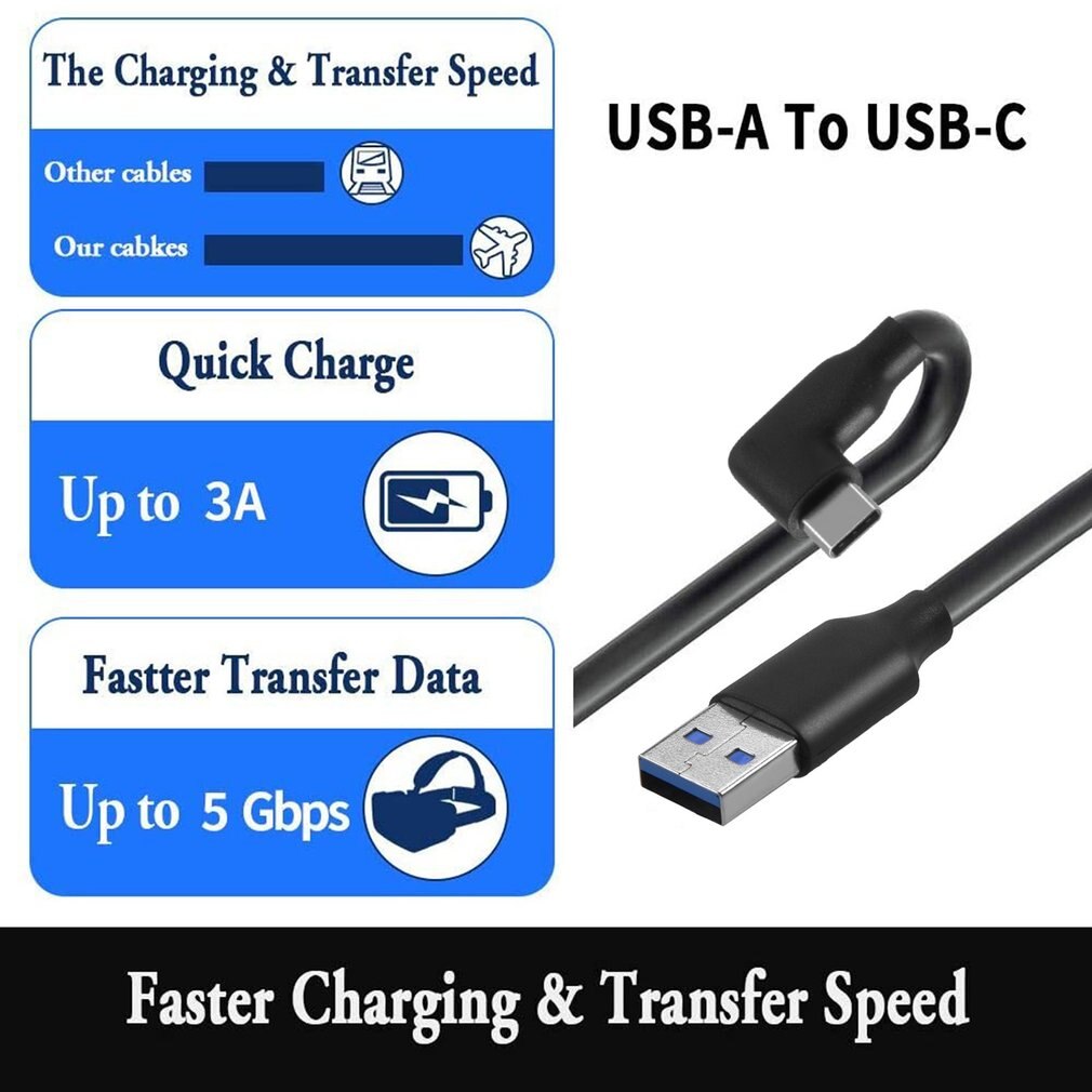 3 Meters Oculus Quest Link Date Cable