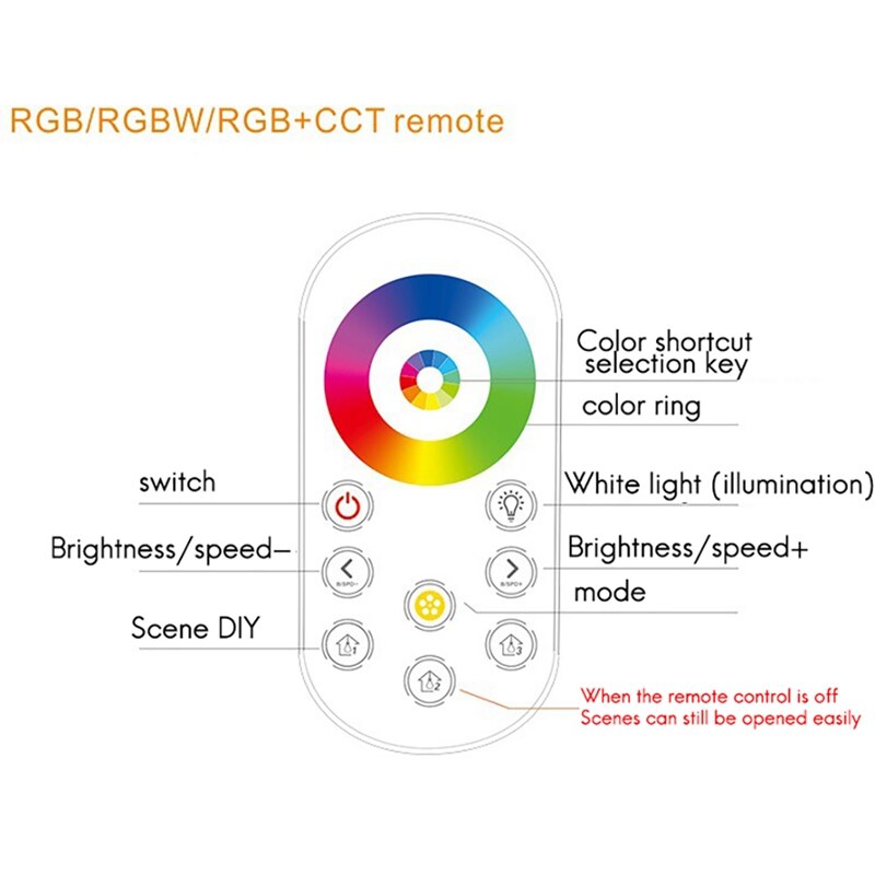 LED Controller Wireless Radio Frequency RF Ultra-Thin Mini Press Full-Color RGB Light Strip Controller