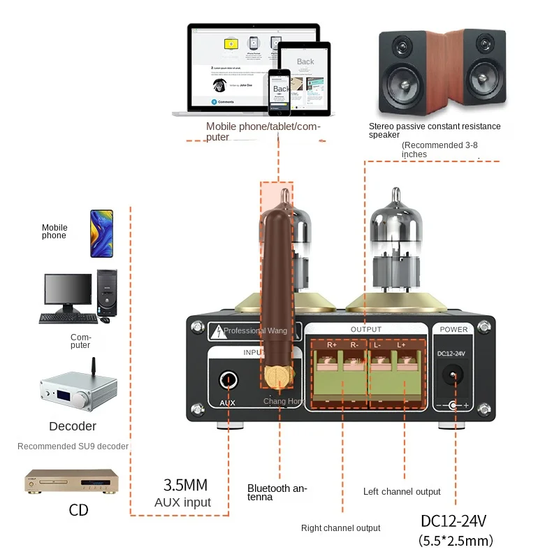 HiFi Vacuum Tube Amplifier Bluetooth 5.0 TPA3116 50W+50W Stereo Amplificador Home Audio Power Amplifier