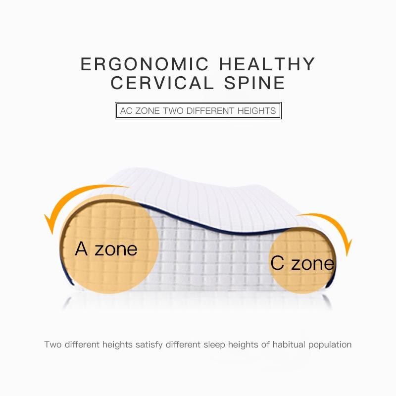 Memory Foam Beddengoed Kussen Voor Nekpijn Slapen Nek Bescherming Trage Rebound Gezondheid Cervicale Nek Met Kussensloop 60*35*11Cm