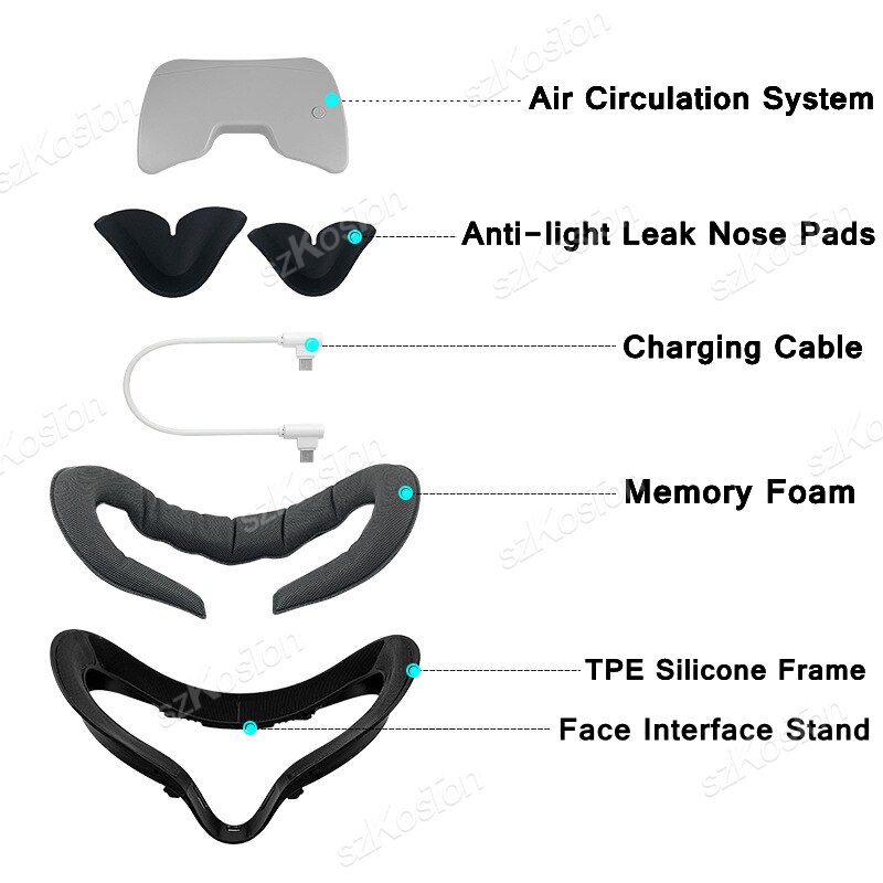 Cooling Fan For Oculus Quest 2 VR Headset FQ2 Active Ventilation Air Circulation Relieve Fogging For Oculus Quest 2 Accessories