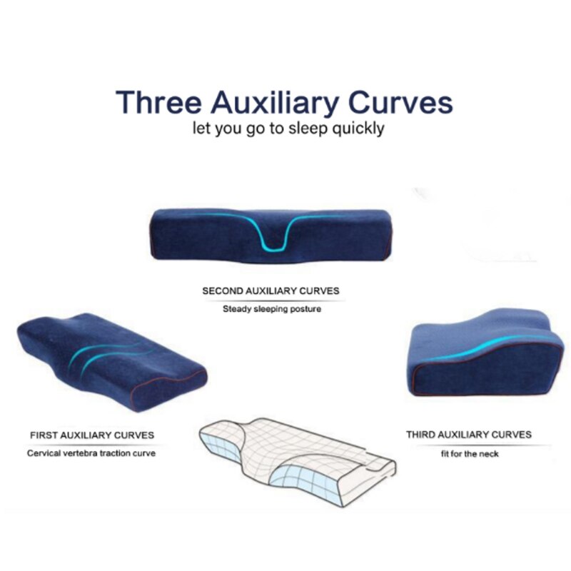 Comfortabele Memory Foam Kussen Nek Massage Ergonomische Curve Cervicale Orthopedische Hals Bed Slapen Hoofd Kussen Kussen
