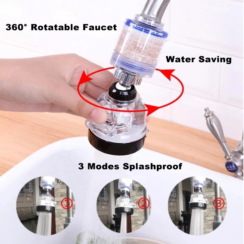 360 Roterende Splashproof Chloor Verwijderen Filter Beluchter Sink Hoofd Water Zuiveren Kraan 3 Modus Waterbesparing Waskolf Kraan