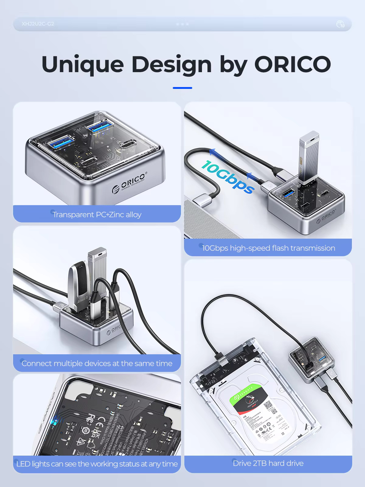 ORICO USB3.2 dla wszystkich Macbook Mac Mini Hub Splitter Materiał metalowy Hub USB 10 Gb/s z 2 portami USB A i 2 portami USB C