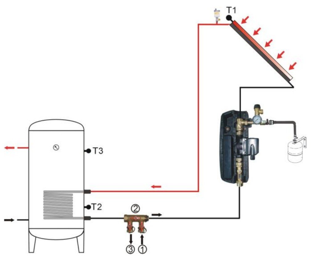,Self &amp; Produced Brass Refill Valve Three Heads 3/4 inch for Closed Loop Solar Water Heater