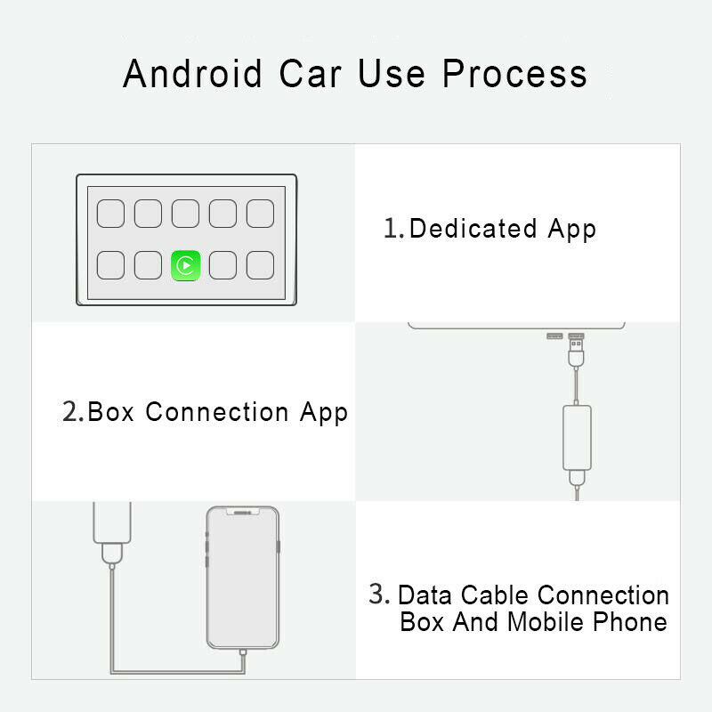Araba bağlantı Dongle bağlantı Dongle evrensel otomatik bağlantı Dongle navigasyon Player USB Dongle Apple Android için CarPlay
