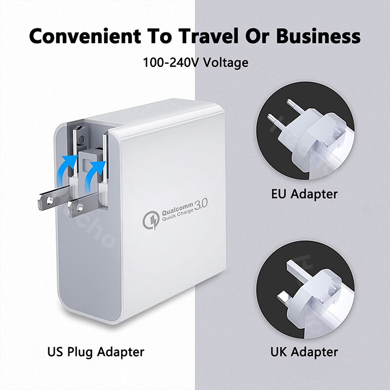 48W Quick Charger USB Type C PD Charger For iPhone 11 iPad Pro QC 3.0 Fast Charging for Samsung Wall US EU AU UK Plug Adapter