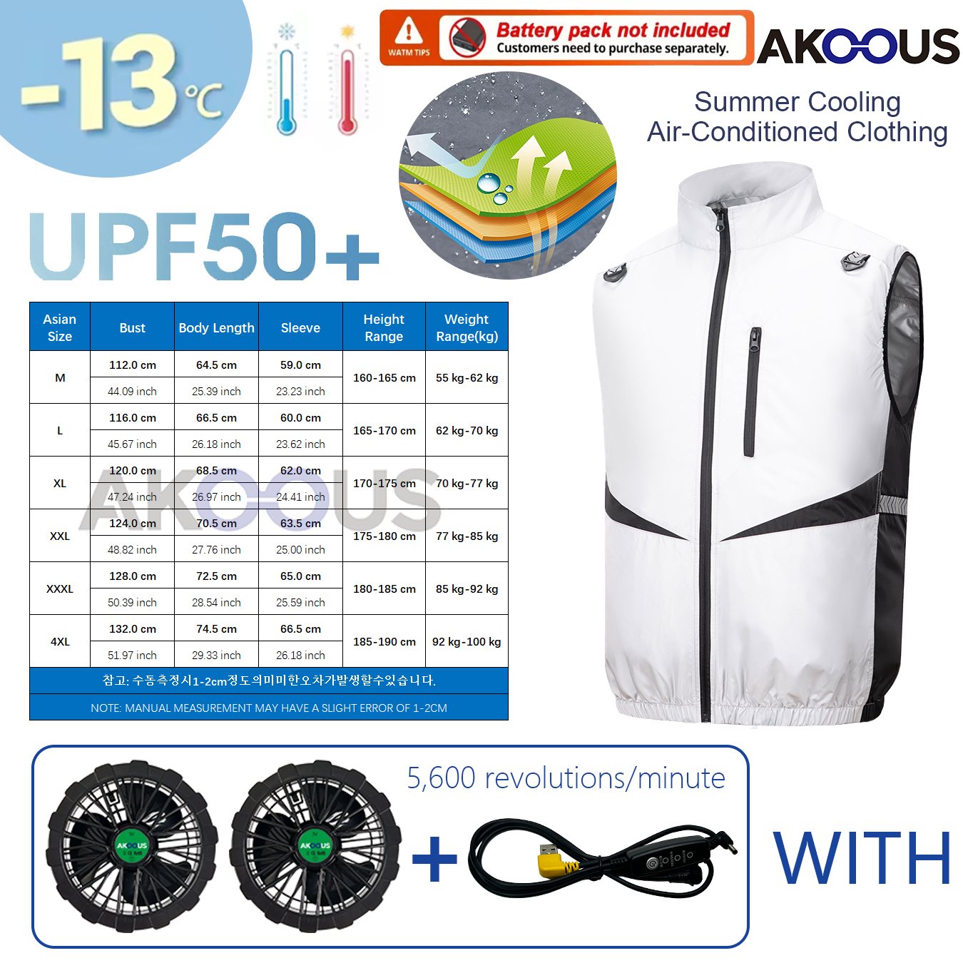 12V/5V USB Mannen Koelventilator Vest Zomer Ijskoele Airconditioner Kleding Ademend Outdoor Wandelen Vissen Camping Werkvest: XL / groen