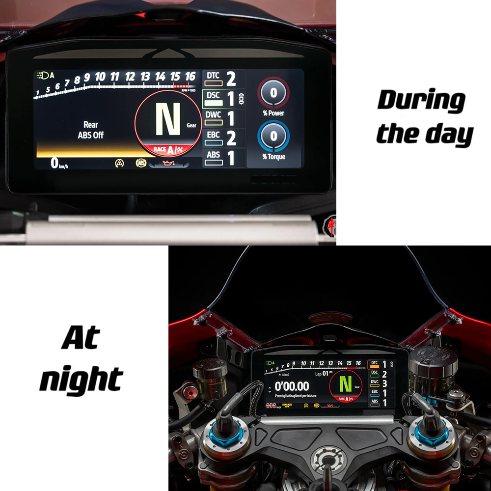 Voor PANIGALE V4 (2025-) TPU Instrumentenfilm Explosieveilige film Screenprotector