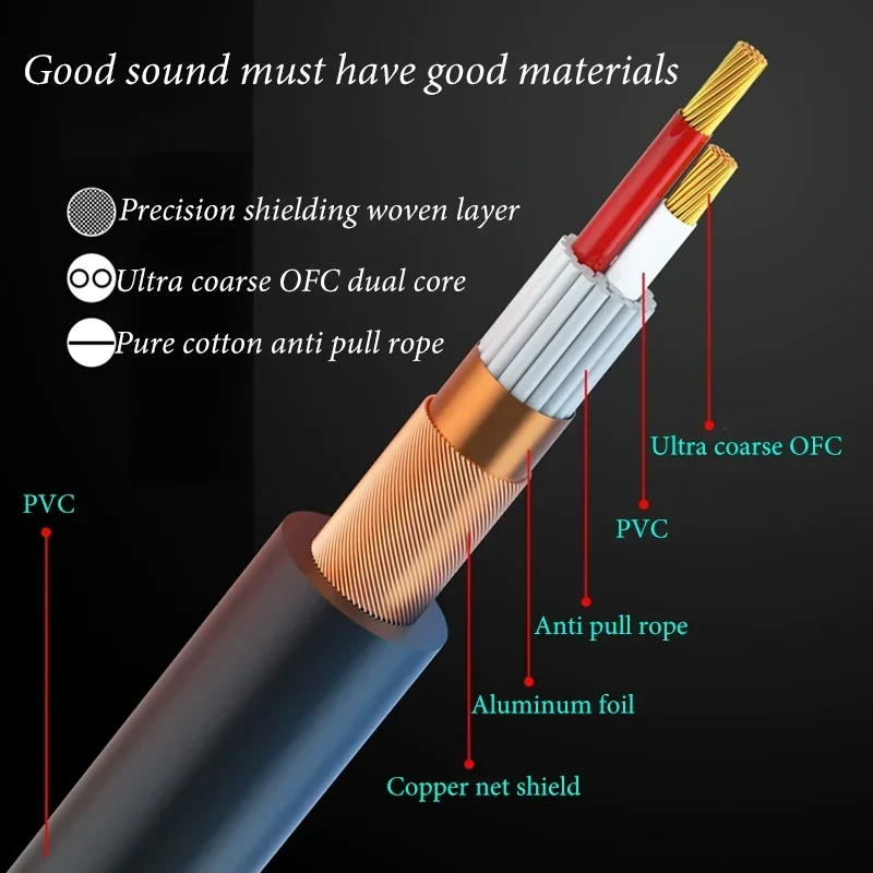 Przedłużacz Jacek 6,35 mm robić 3,5 mm adapter słuchawkowy 1/4'' robić 3,5 mm żeńnarty przedłużacz audio stereofoniczny robić wzmacniacza Klawiatura fortepian