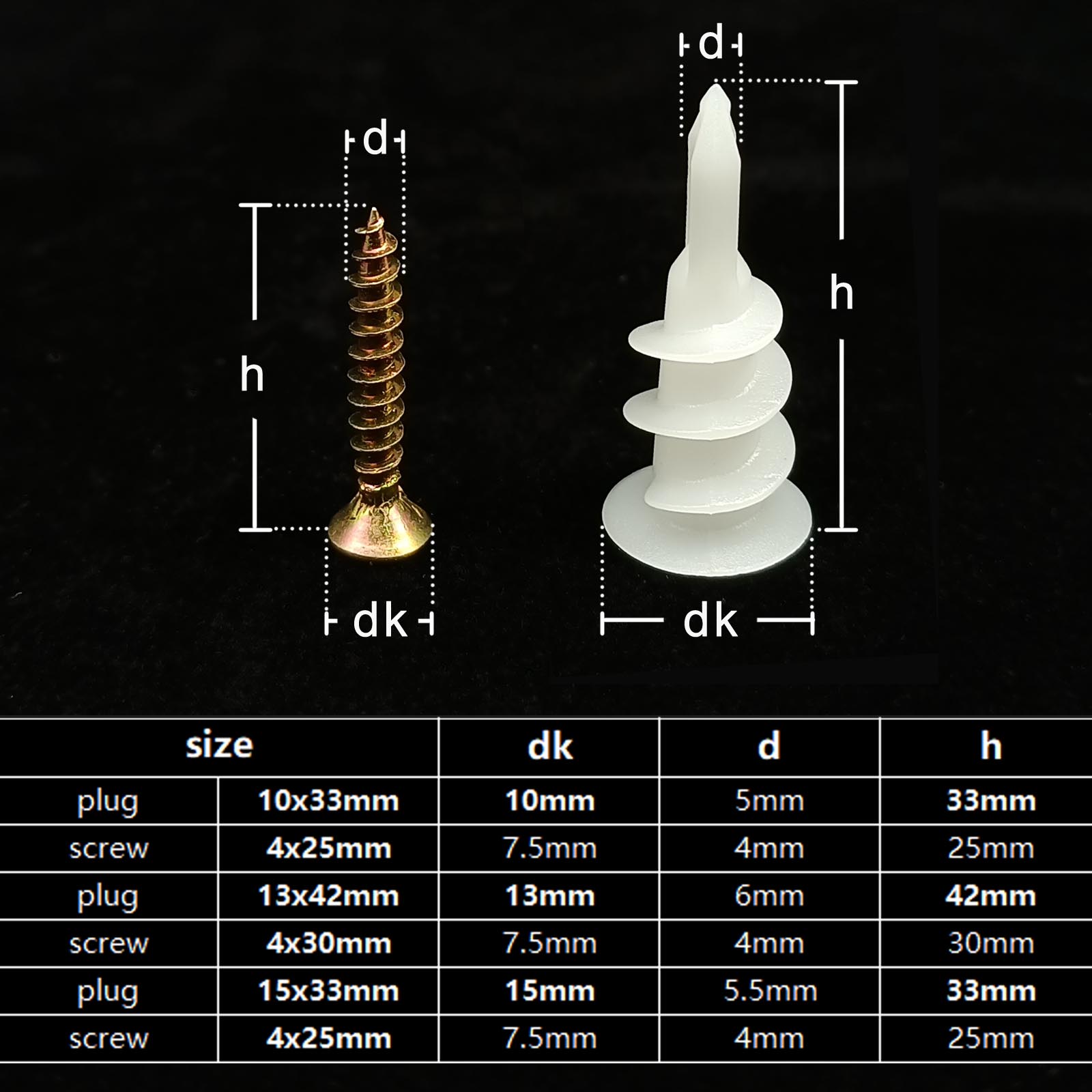 10sets Self Drilling Drywall Anchor with Tapping Screw for Plasterboard Gypsum Hollow Cavity Wall Expansion Plug Plastic Nylon