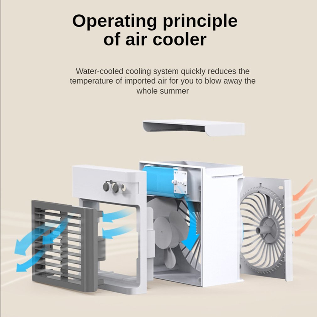 2000mA Portable Air Conditioner Silent Bladeless desk Fan Adjustable Outlet With Three-speed Strong Wind Fast Cooling Function