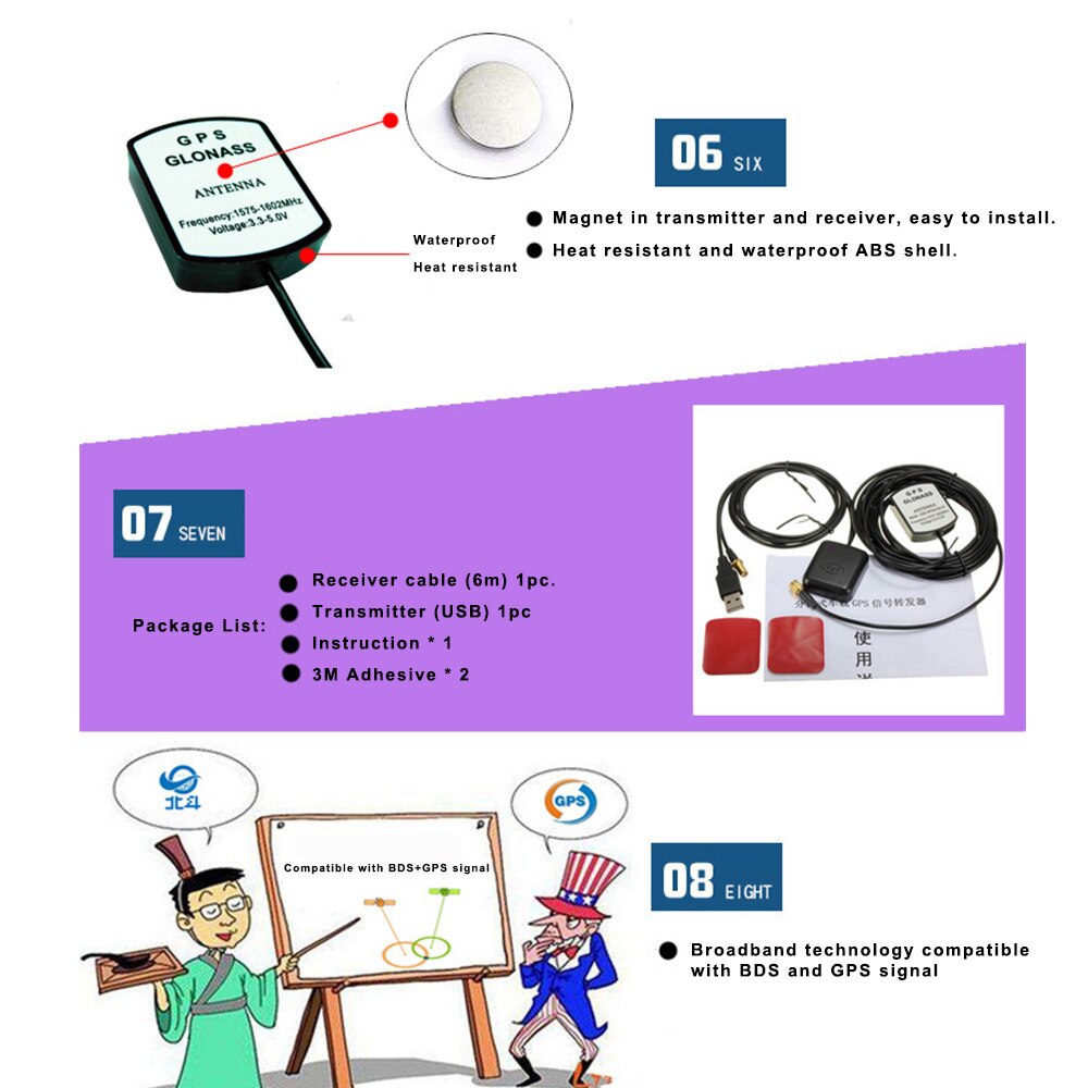 Antena GPS wzmacniacz nawigatora 5M/16FT samochodowy wzmacniacz sygnału GPS odbieranie i przesyłanie robić telefonu nawigacja samochodowa system