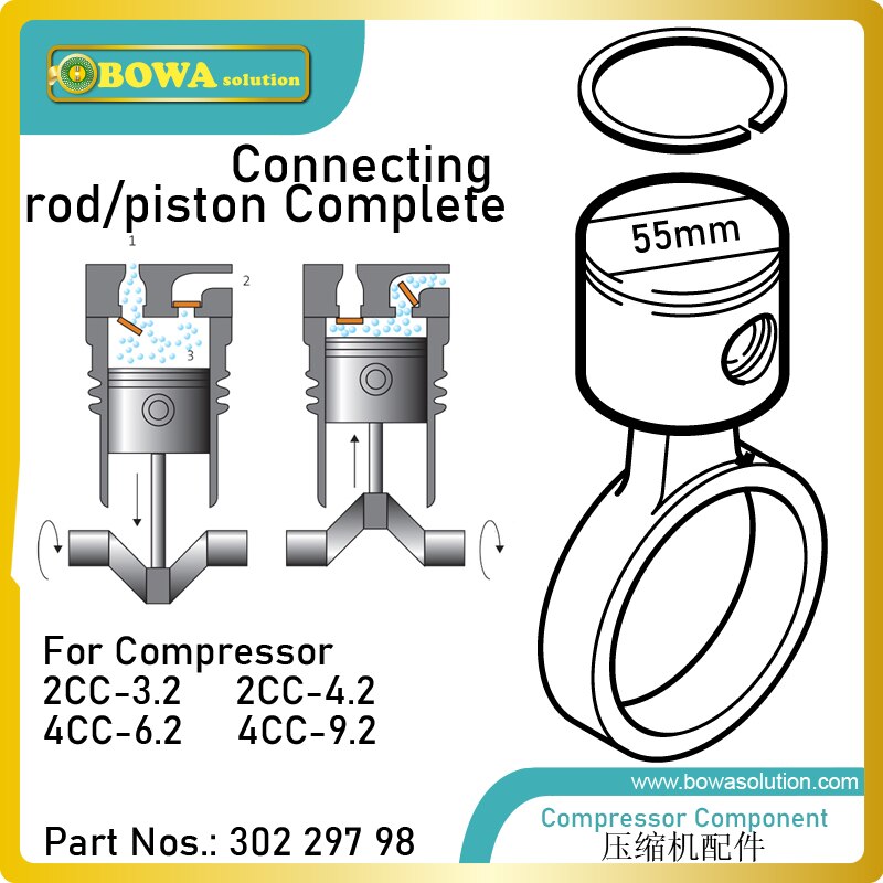 Dia.55mm connecting rod/piston complete is for 16.2m3/h or 32.5m3/h compressor (2 or 4 cylinders), such as 4CC-6.2Y