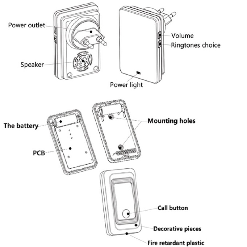 Saful Wireless doorbell Waterproof black remote control doorbell 2 indoor receiver+2 outdoor transmitter