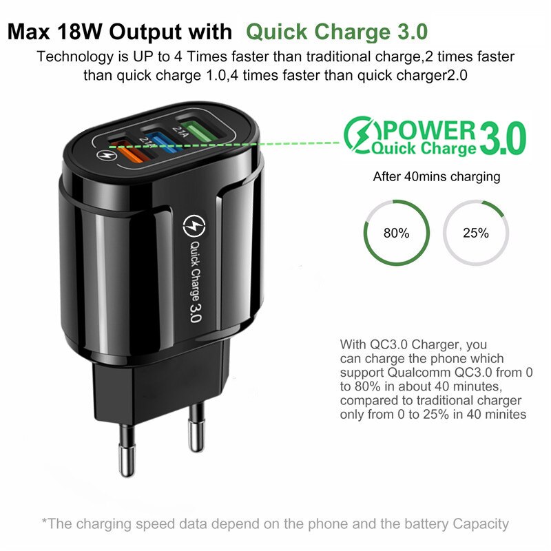 Chargeur mural universel rapide USB 3.0, 18 W, adaptateur de charge rapide pour iPhone, Samsung, téléphone portable, tablette, 3 ports UE/US