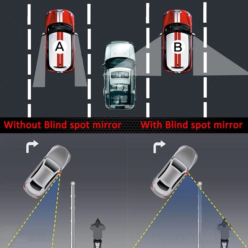 1 Pair 360 Degree Rotation Adjustable Rear View Mirror Car Blind Spot Mirror Wide Angle Lens for Parking Auxiliary Mirror