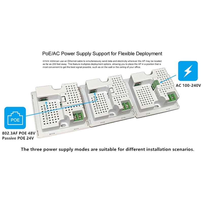 300 mbps in-wall ap repeater wifi stopcontact router toegangspunt draadloos  rj45 220v poe usb opladen router