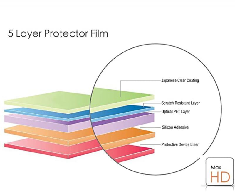 Neue Geeignet Für Huawei GT2E Uhr Gehärtetem Film Anti-fingerprint High-festigkeit Anti-scratch-HD Gehärtetem Glas film 42mm/46mm