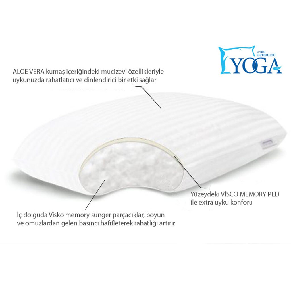 Orthopädische Kissen, Luxus Aloe Vera Abdeckung Kissen, Geschreddert Memory Foam Kissen, Komfort Kissen