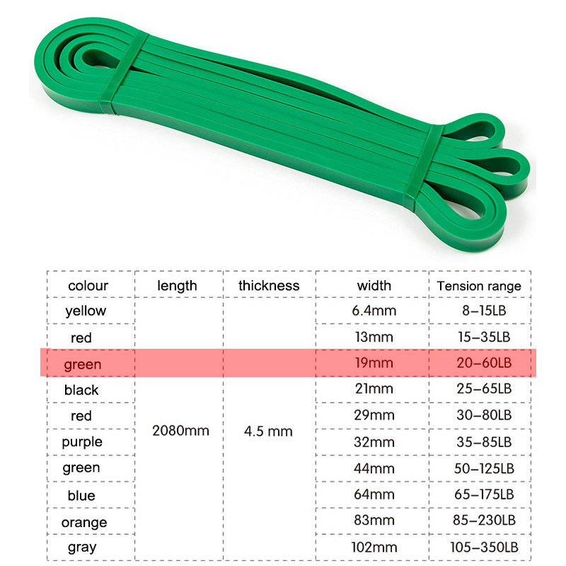 Juego de bandas de resistencia elástica de alta resistencia, tubo de goma para ejercicio, cuerda de entrenamiento para entrenamiento, para Pilates, Crossfit: Green