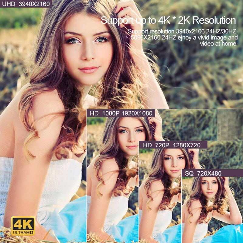 DZLST HDMI cable 4K HD male to male Cable 1080p 1M 1.5M Cable For HDTV LCD DVD Projector Hdmi To Hdmi 1.4 Cables