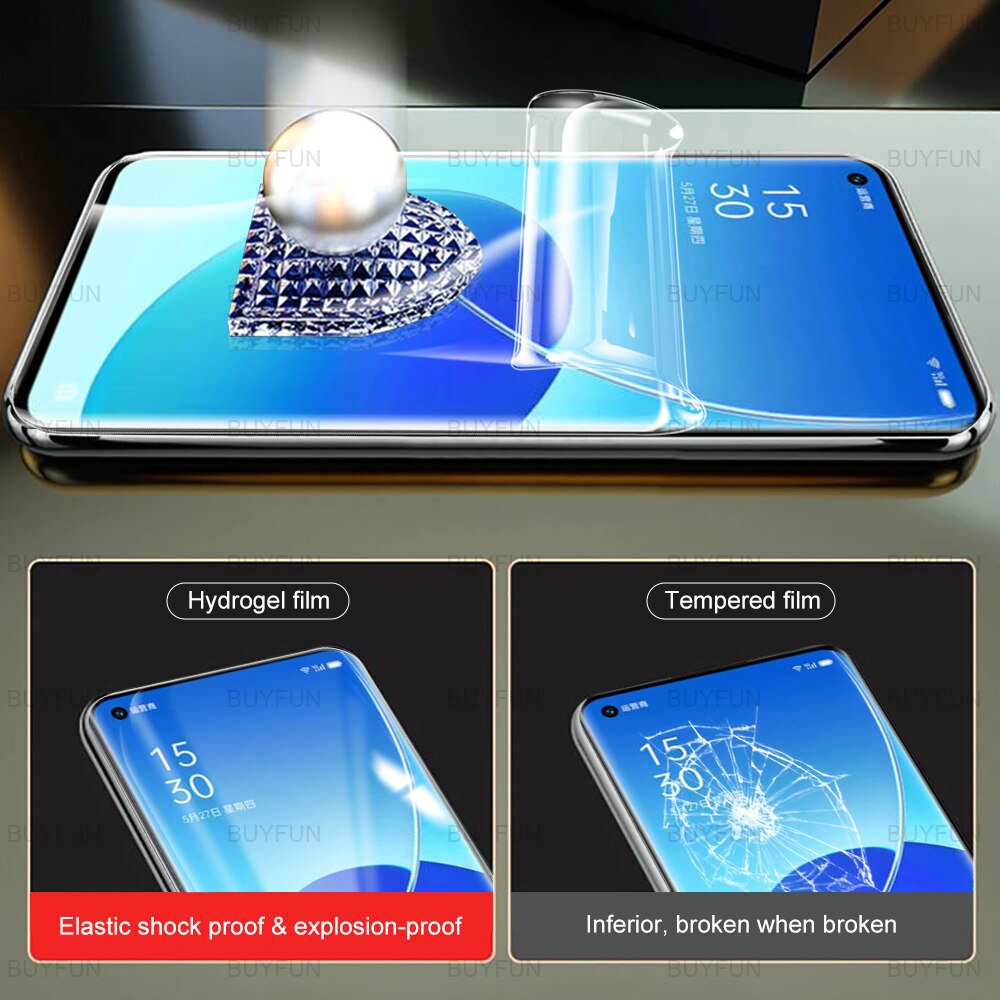 Voor Oppo Reno6 5G Front Hydrogel Film 6in1 Beschermfolie Voor Oppo Reno 6 Appo Reno6 Z Reno6 Pro 5G Camera Screen Protector