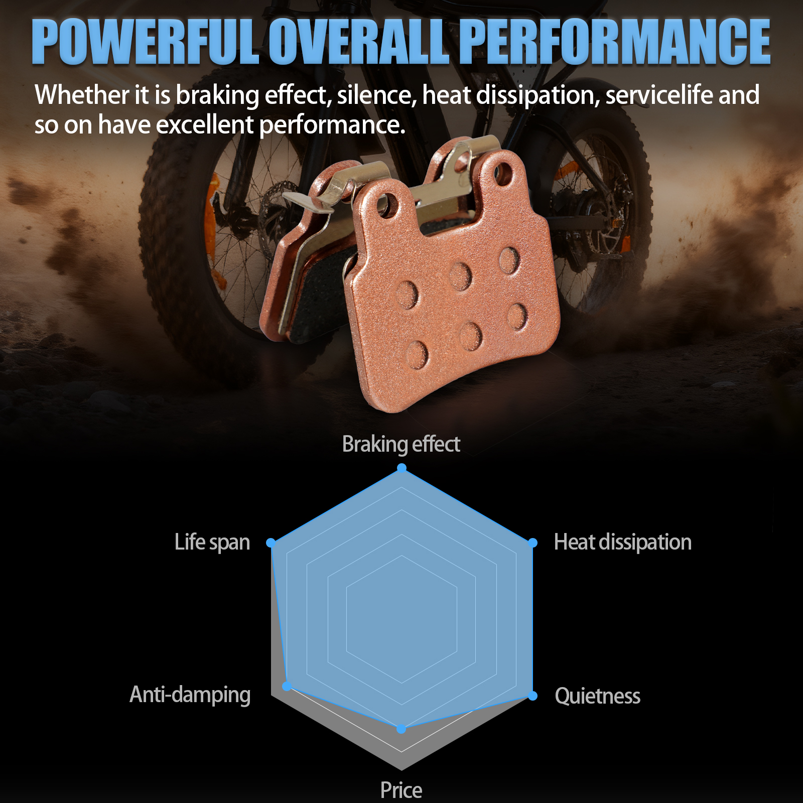 Pastillas de freno hidráulicas para bicicletas eléctricas Pastillas de freno semimetálicas para piezas de bicicletas eléctricas Pastillas de freno resistentes al desgaste y duraderas Disco