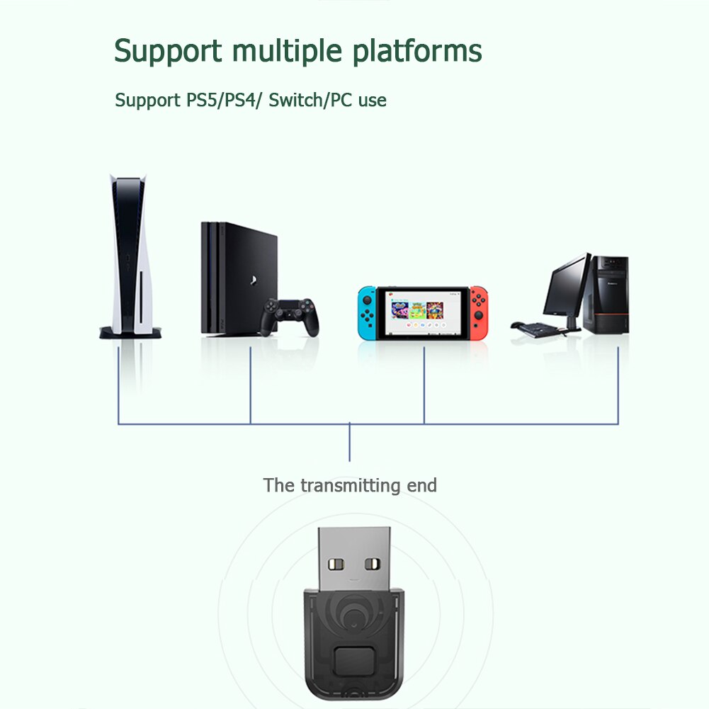 Usb Bluetooth Audio Adapter Zender Ontvanger Voor Nintend Schakelaar PS5 PS4 Pc Wireless Usb Audio Aux Ontvanger