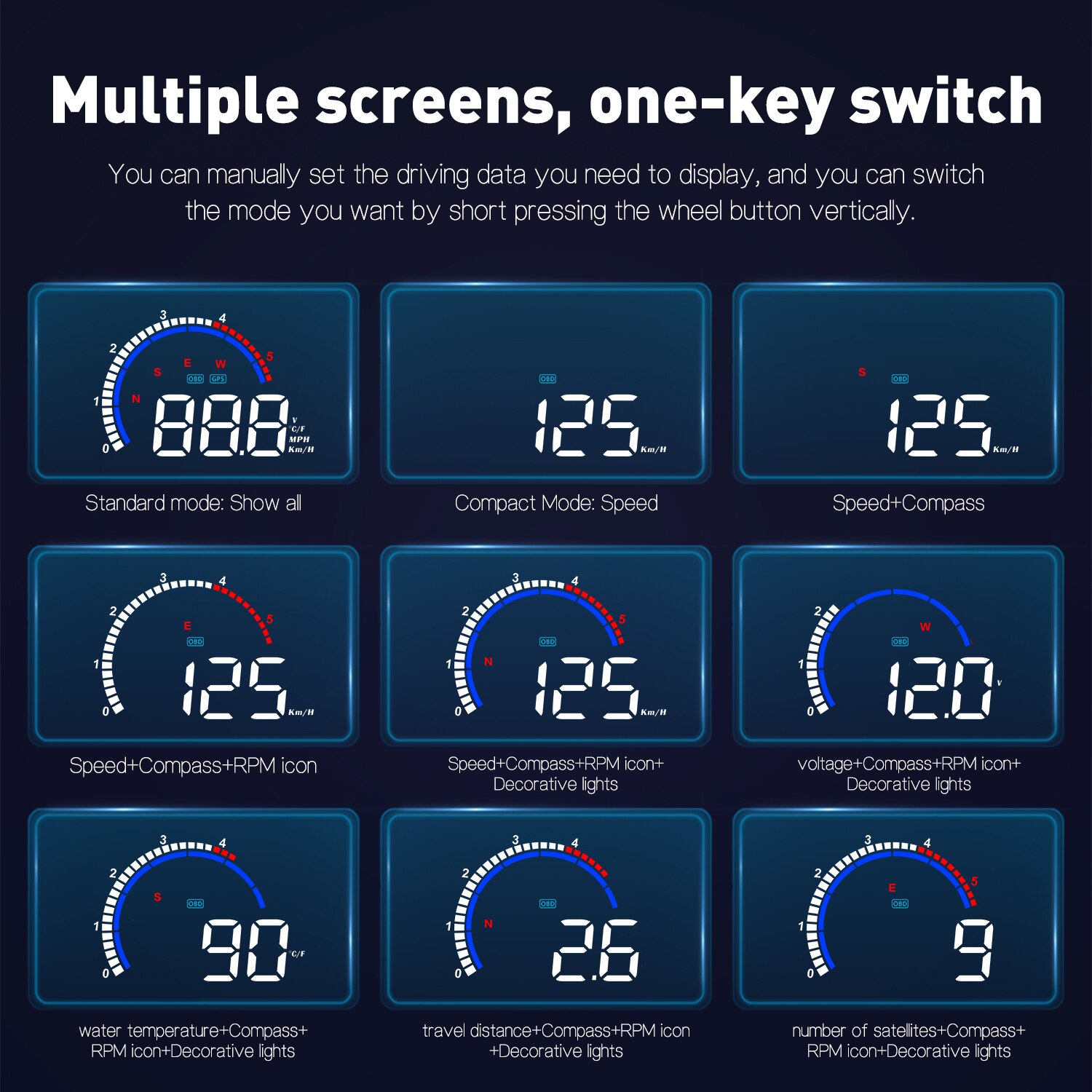 WiiYii M13 HUD OBD2 head up Display Car MPH Auto Electronics Detector Oil Consumption OBD2 HUD windshield Projector