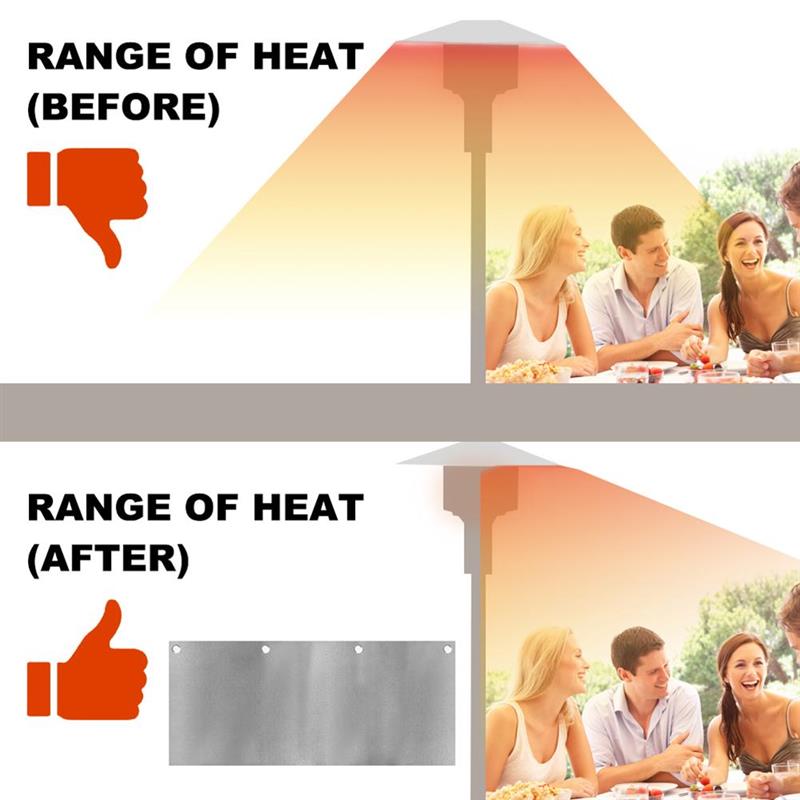 Adjustable Heat Focusing Reflector Set Garden Heat Reflector Shield Outdoor Heater