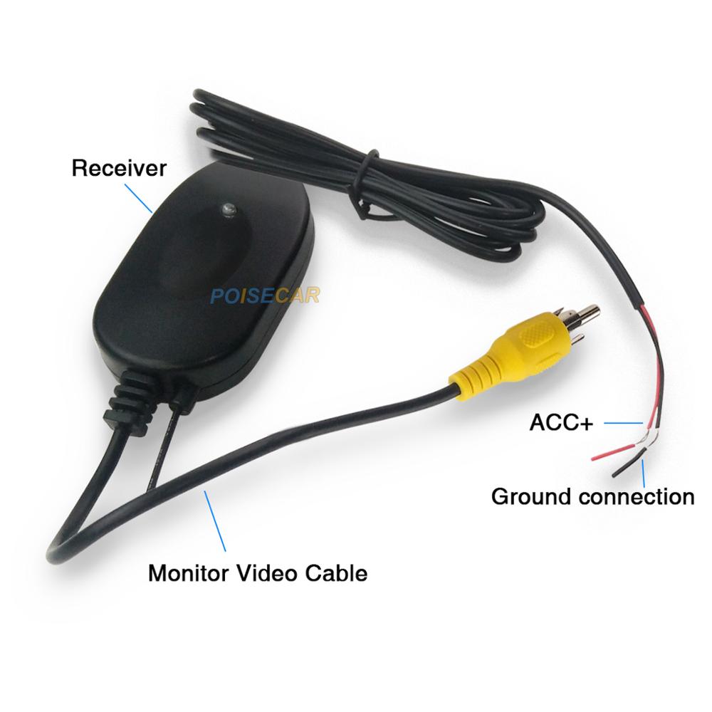 Car DVD With ACC Line 2.4G Wireless Video Transmitter Receiver Kit for Car Rear View Camera and Monitor Reverse Backup Cam