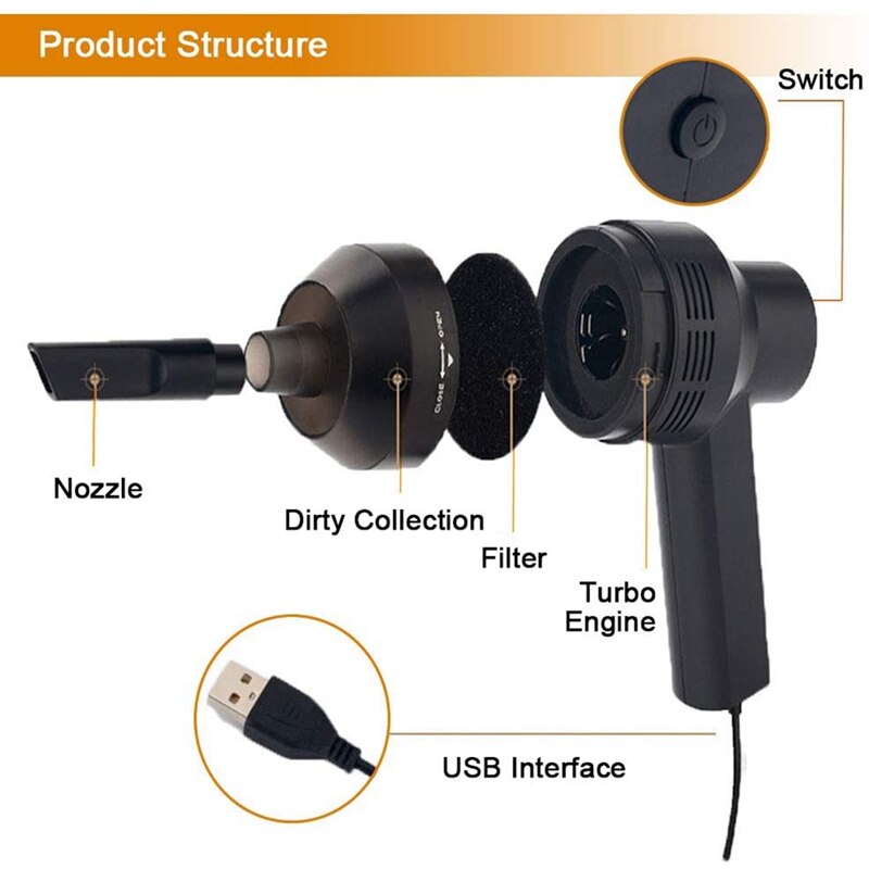 Toetsenbord Stofzuiger, Usb Mini Vacuum Computer Cleaners,Portables Handheld Stofzuiger Dust Collector Voor Haren
