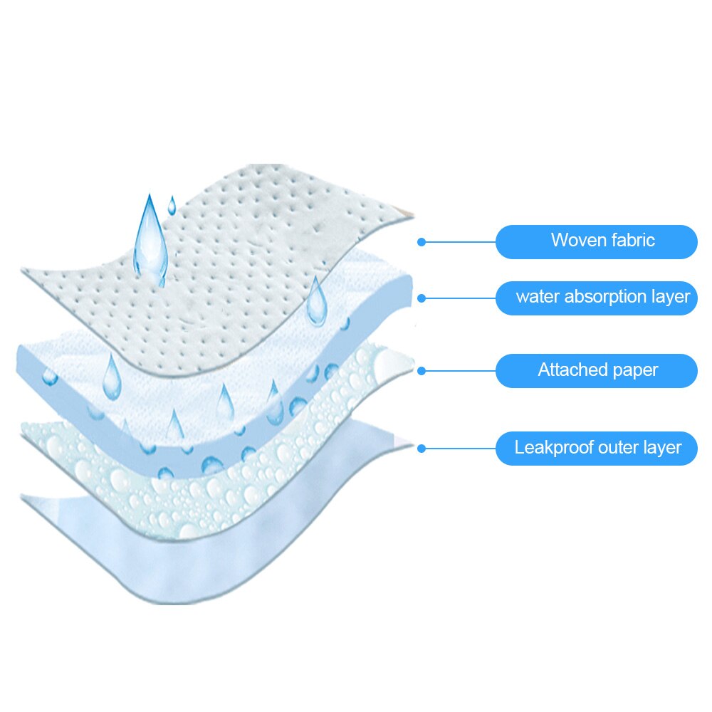 4 Size Super Absorbent Pet Dog Cat Diaper Disposable Healthy Clean Wet Mat Training Pee Pads For Cats Dog Pet Supplies