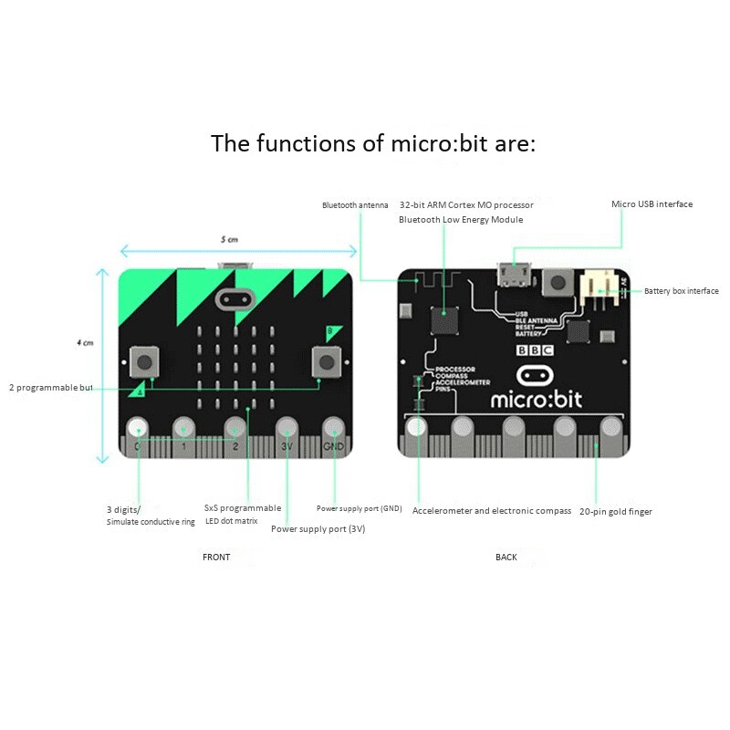Micro:Bit Microbit Development Introductory Learning Kit Python Graphical Programming Education