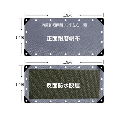Thick 0.7mm PVC Canvas Tarpaul Rainproof Cloth Outdoor Windbreak Sunscreen Car Truck Cover Greenhouse Courtyad Awning Tarpaulin: silver gray 2mx1.5m
