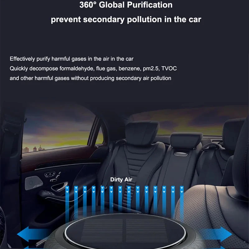 Xiaomi Air Purifier Solar Charging Car Ionizer HEPA Filter Ion Deodorant Car Aroma Machine Air Fresh Usb Rechargeable Home