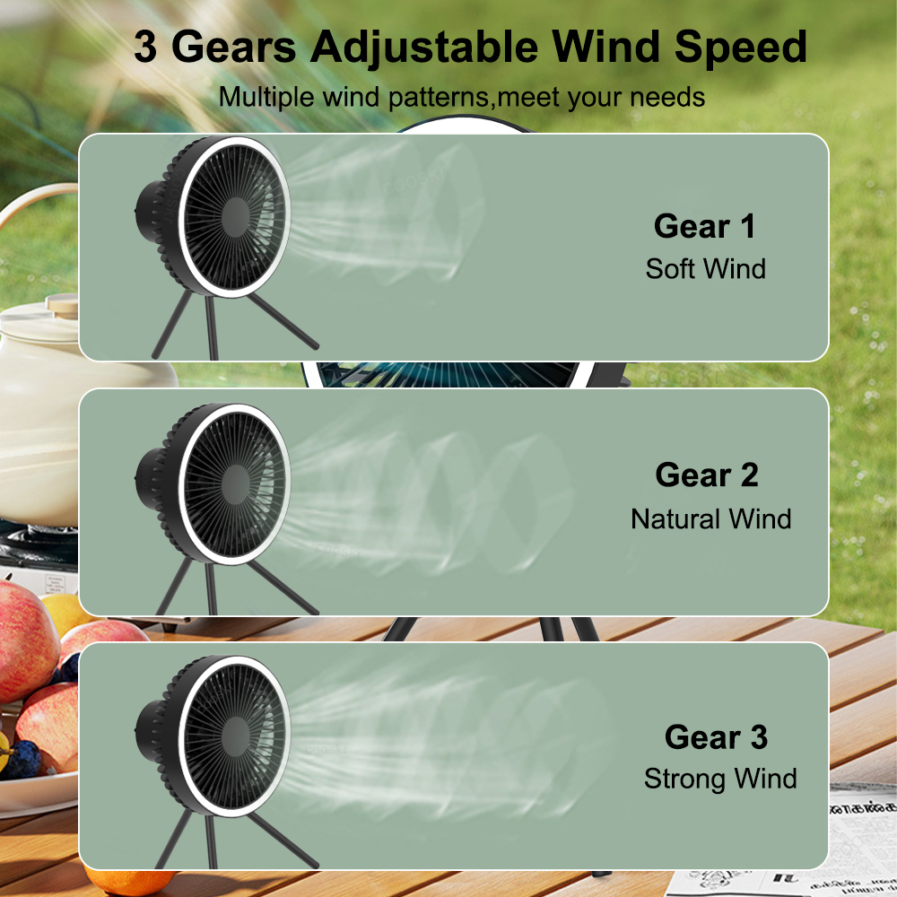 Camping-Ventilator, 10.000 mAh, tragbar, fr Campi...  Grandado